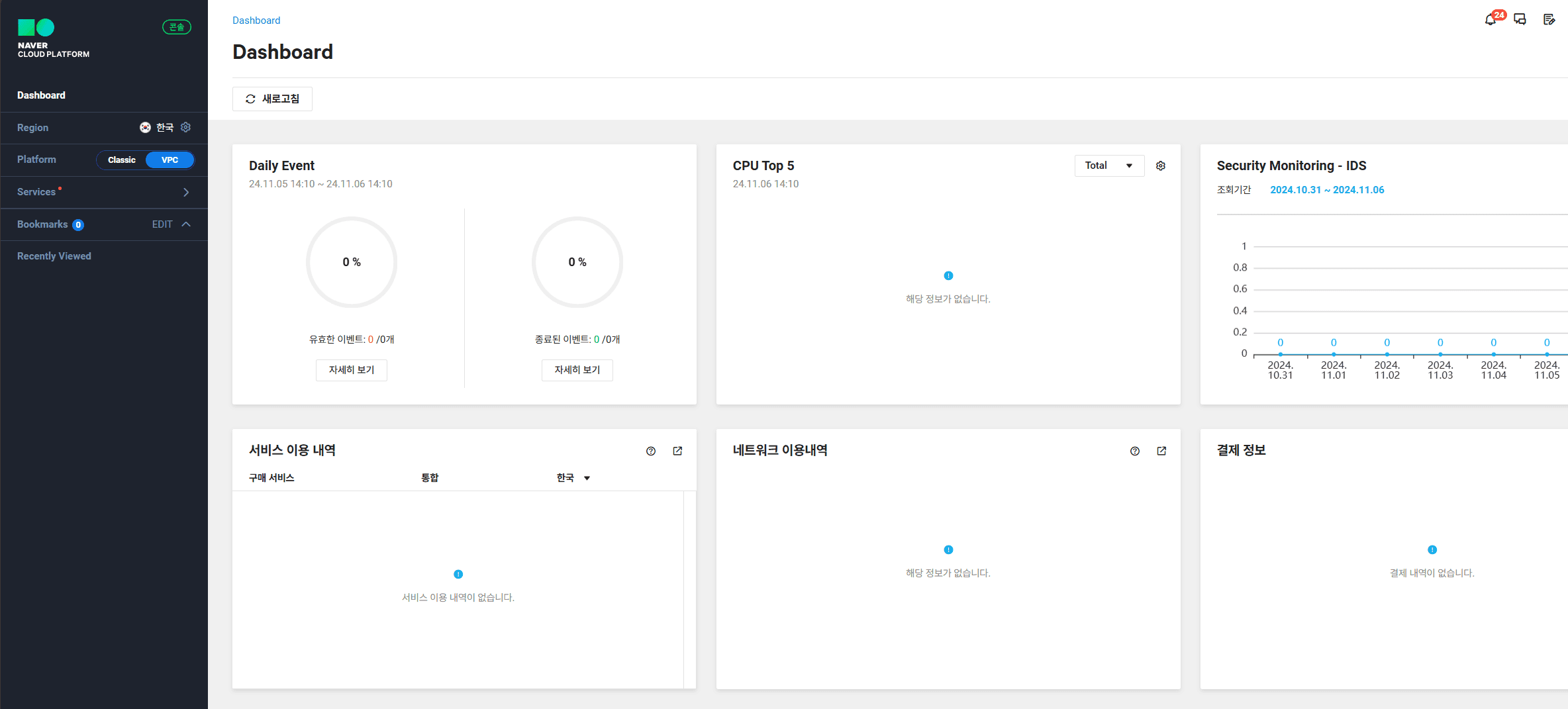 Peter Renolds profile